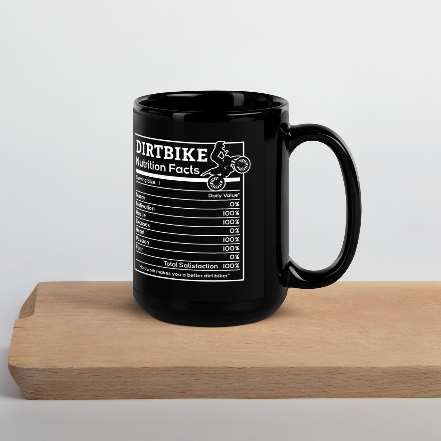 Black Glossy Mug